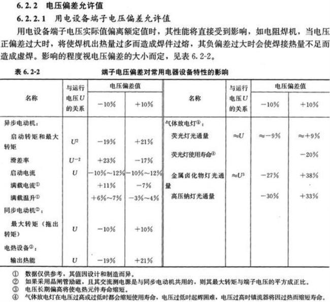 感性功率计算公式