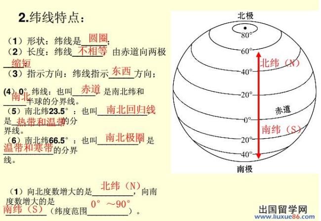 中国位于什么纬线以北