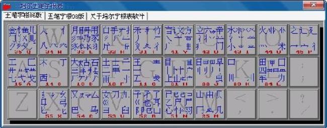 五笔打字马上怎样打