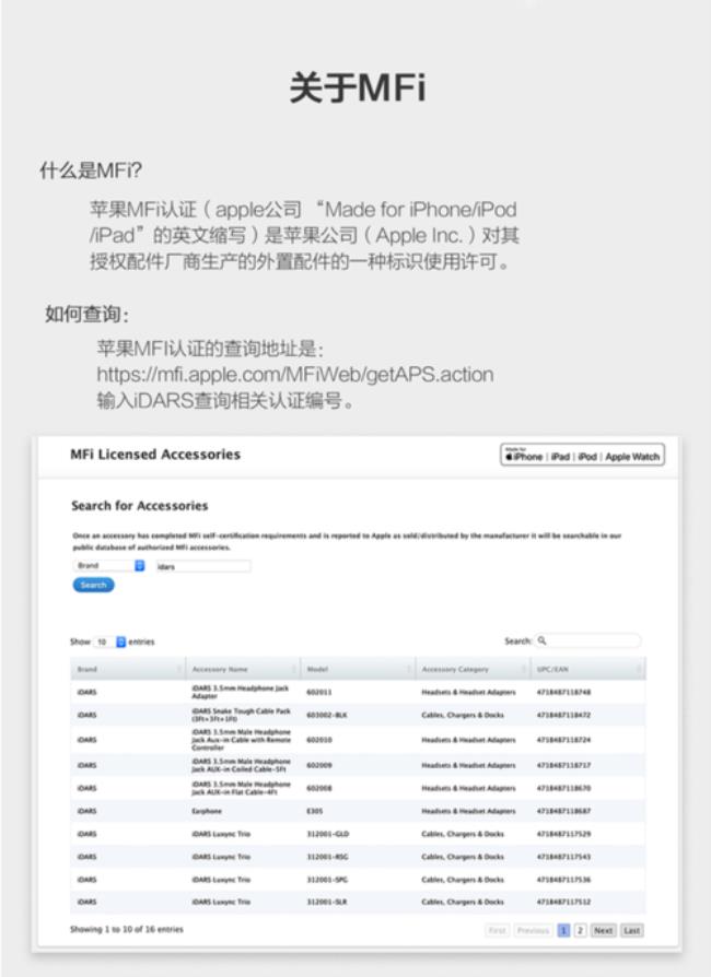 哪些厂商通过了MFi认证