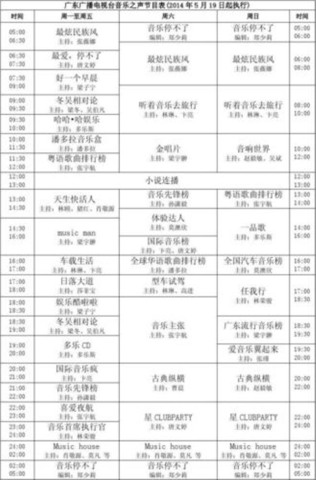 chc家庭影院2014年12月19日的节目表