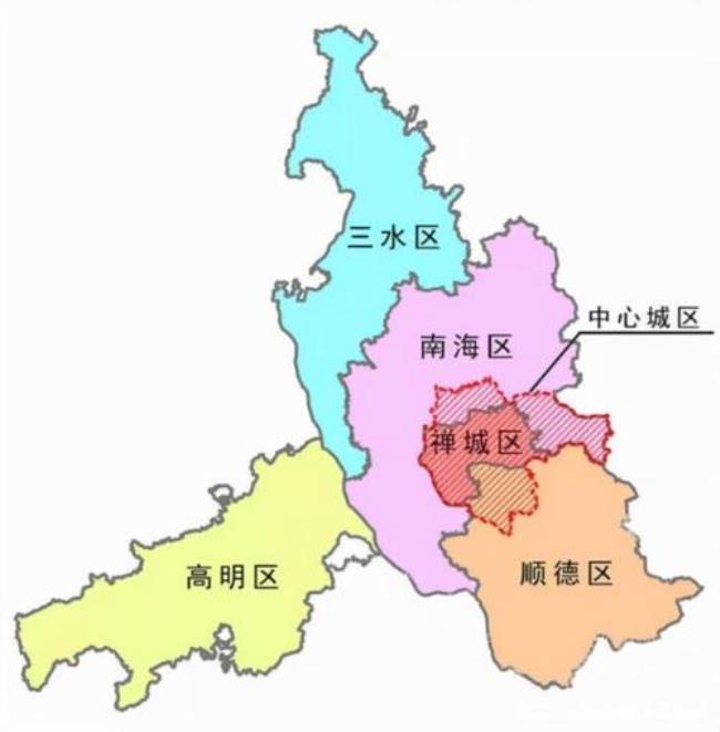 地级市和省级市有什么区别