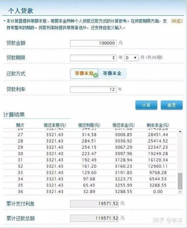 10000元1分月息利滚利怎么算