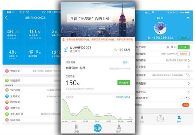 wifi像流量一样有额度吗