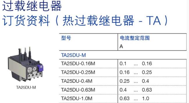 热保护电流怎么计算