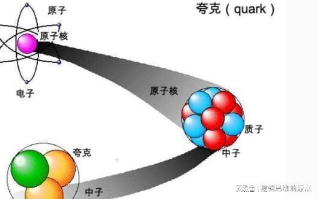 为什么说夸克是解压神器