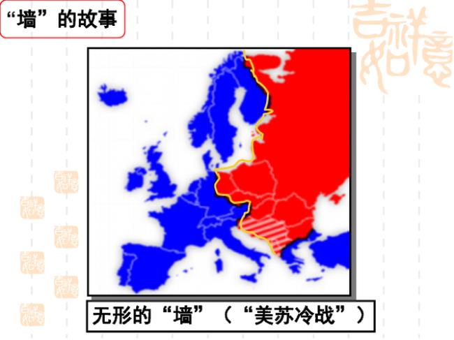 二战后两极格局特点