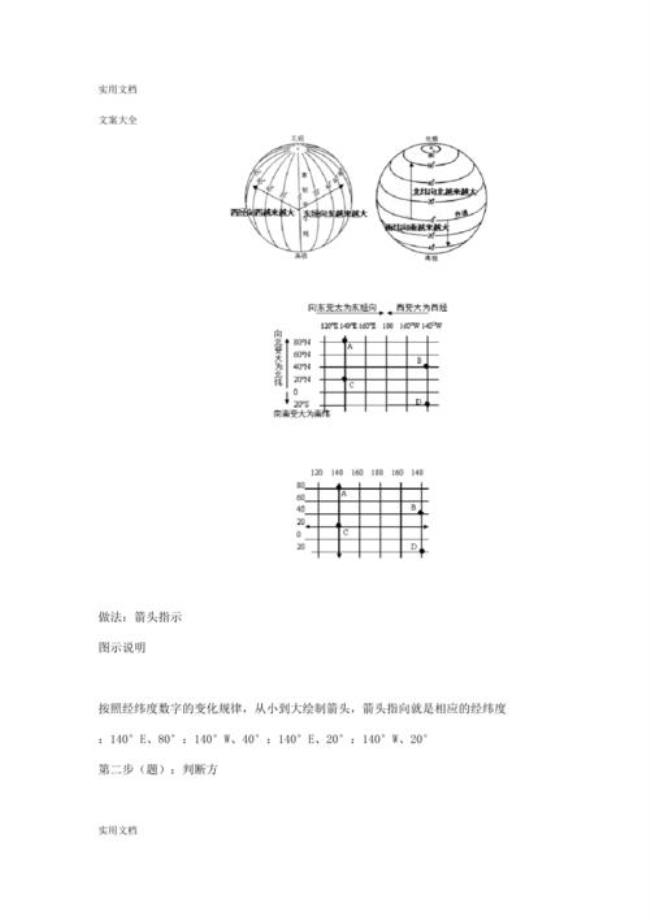 东西方的经纬是怎么定义的