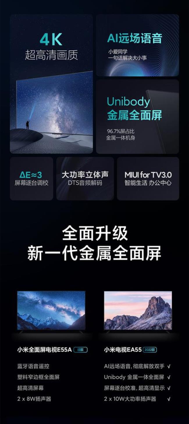 小米电视ea55优缺点