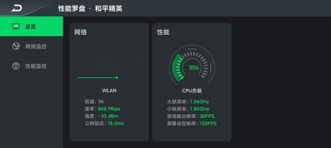 高清帧率是多少