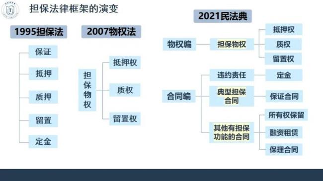 建立什么框架体系确立司法制度