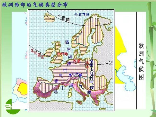 欧洲西部交通分布特点