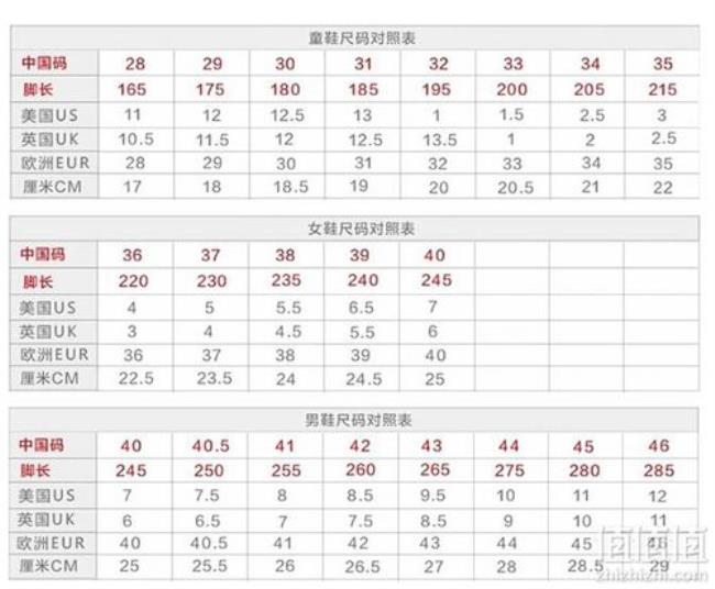 uk8.0是多少码