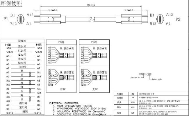 type-c怎么测量电流