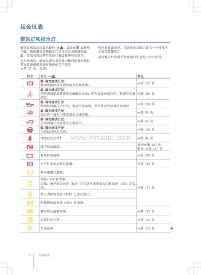 帕萨特svwlink使用方法