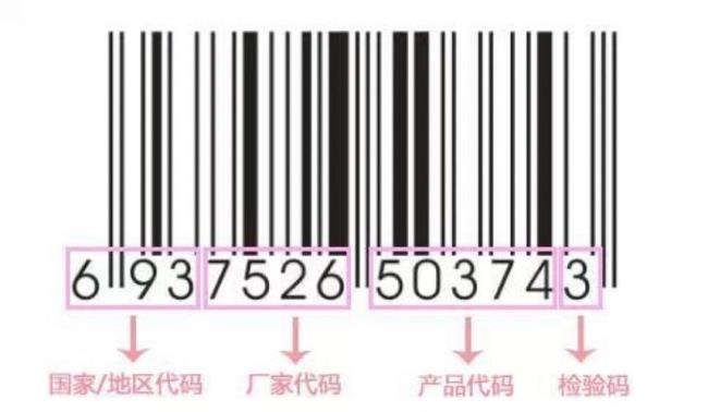 条形码扫描开头334是哪个国家代码