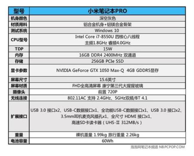 小米笔记本查询激活时间