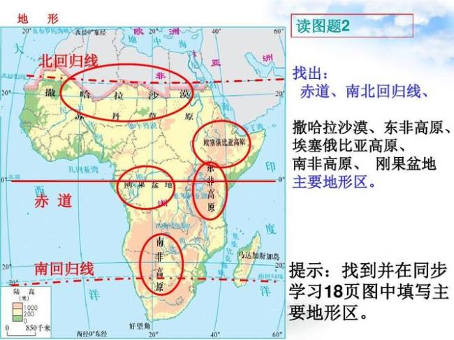 非洲的地形分布格局是什么