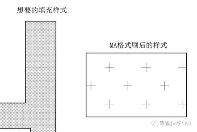 cad个人版如何去除水印