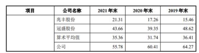 总借款7700分十二期还要9280是高利贷吗