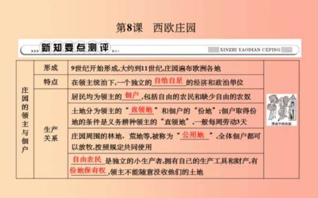 西欧封建社会起止时间