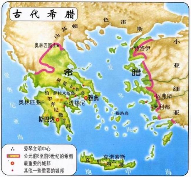 中国到希腊中间途经几个国家