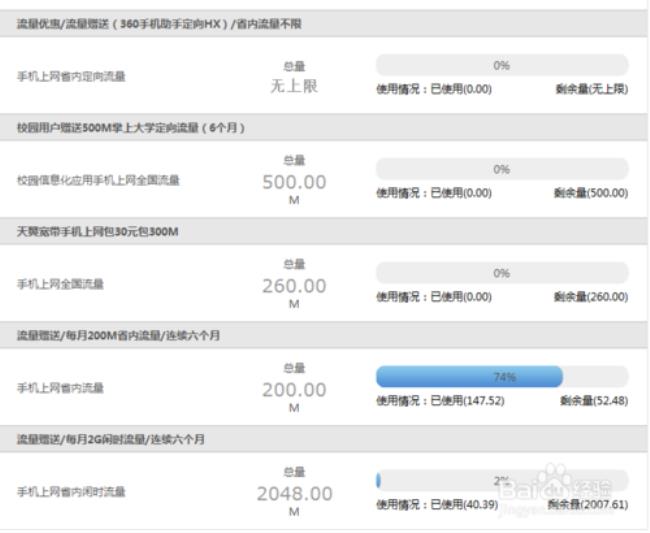 电信怎么短信查流量和话费