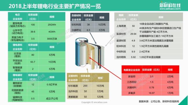 3gwh是多少度电