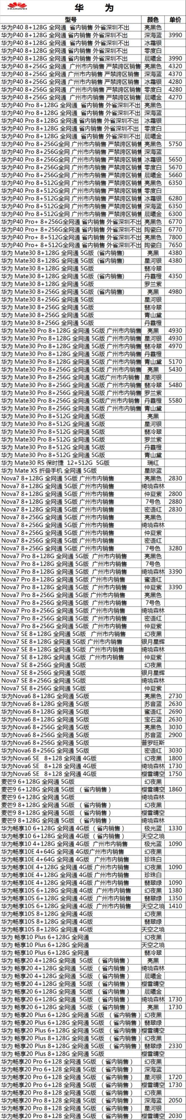 手机串货和行货如何鉴别