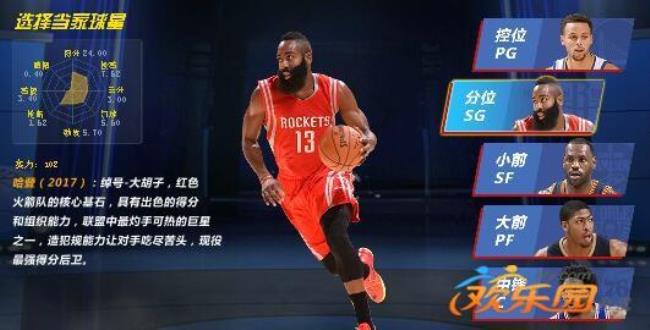 最强nba大白边值得培养吗