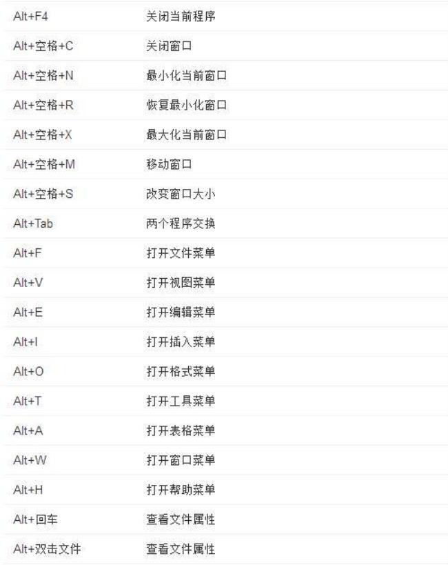 cad2014快速选择快捷键