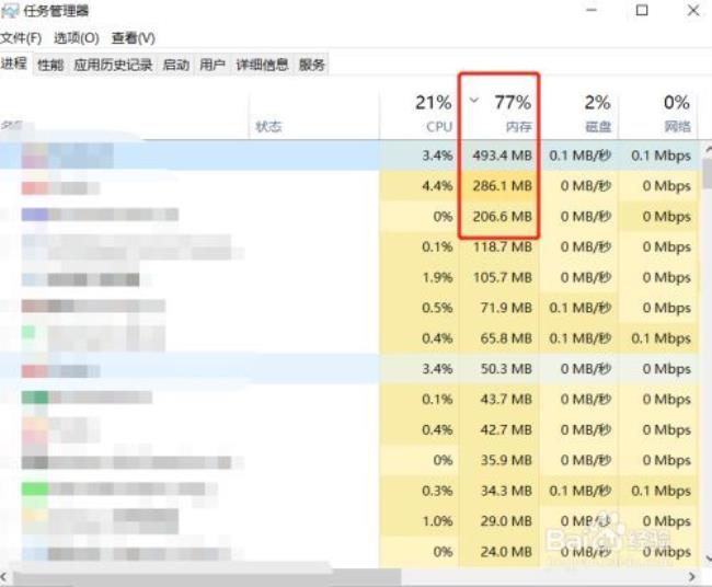 电脑耗电多少正常