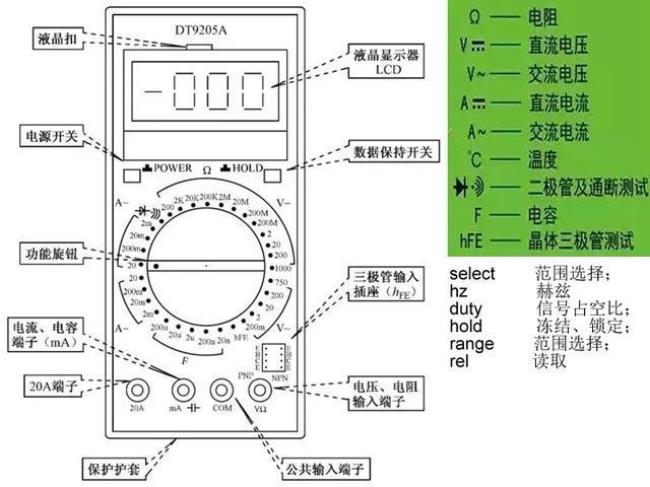 万用表机械硬盘如何检测