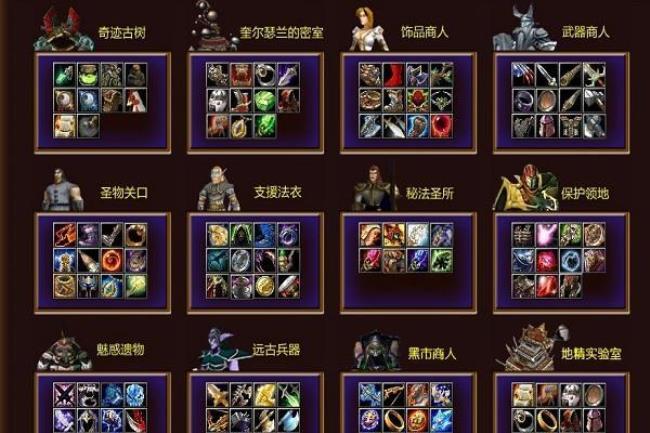 dota1潮汐出装