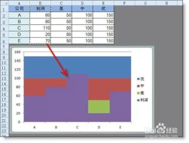 如何改变excel图表类别名称