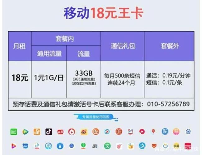 中国移动11元套餐怎么办理