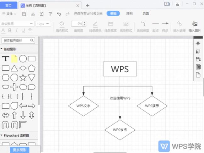 wps流程图怎么去掉水印