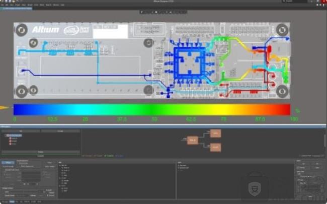 altium designer简称