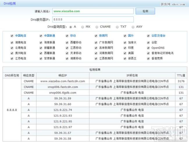 郑州电信的DNS是多少