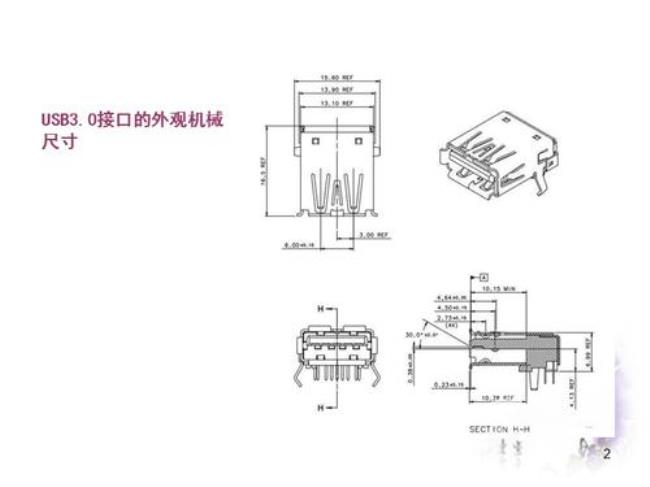 usb接口4个引脚各是什么功能