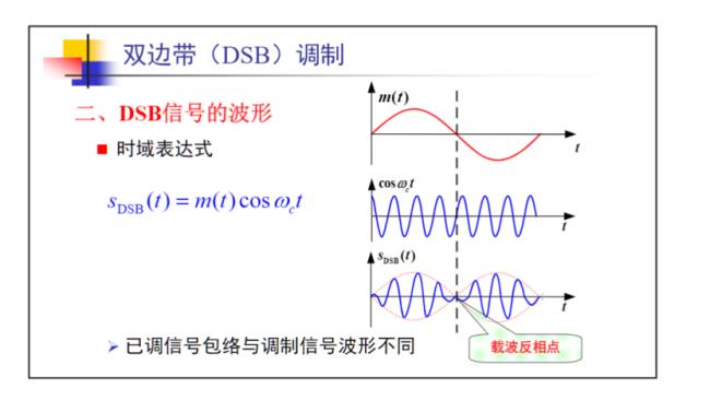 分辨率fs啥意思