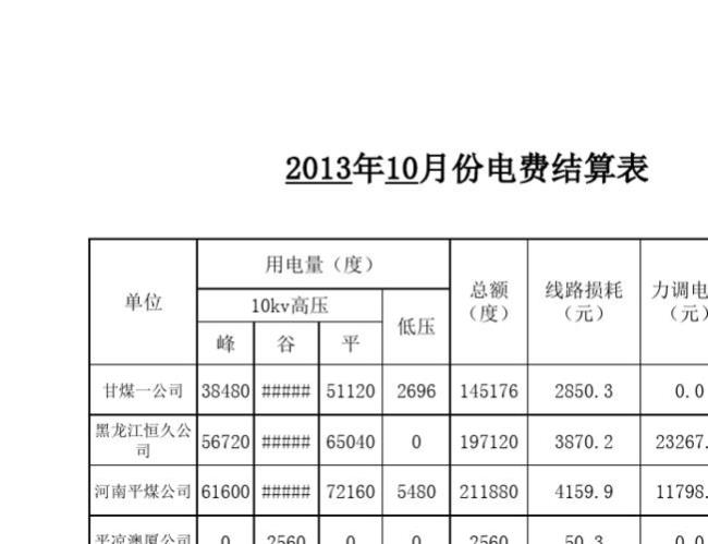 功率因数负1说明什么