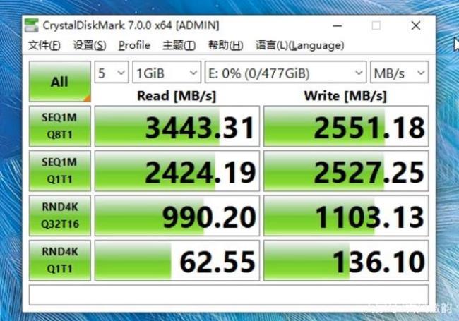 nvme固态硬盘识别不出来