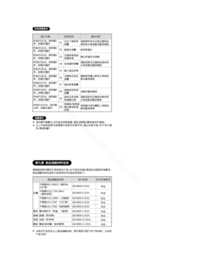 九阳破壁机豆浆比例表