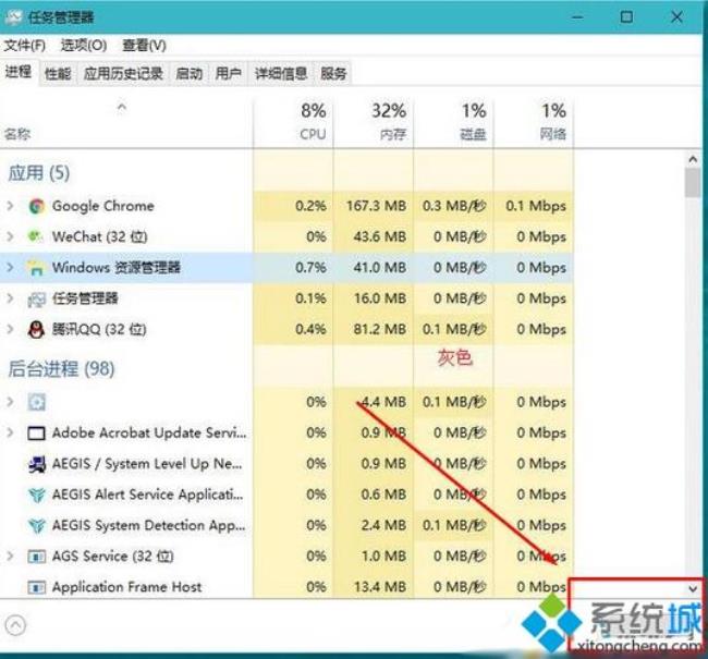 电脑上文件资源管理器被删