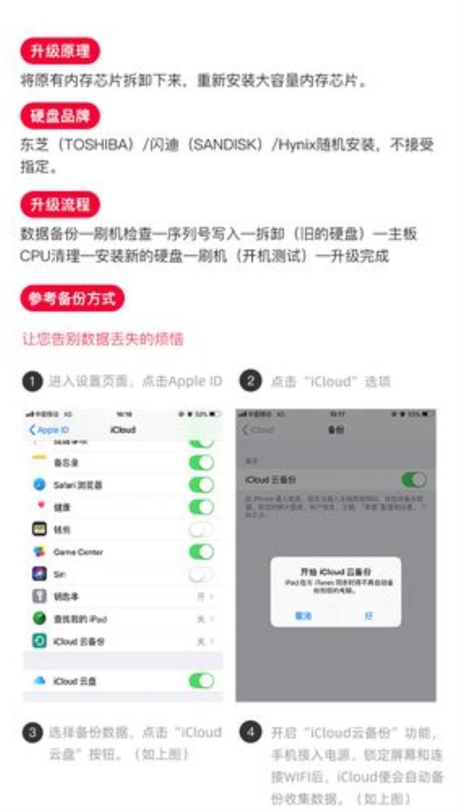 ipadair可以扩展内存吗