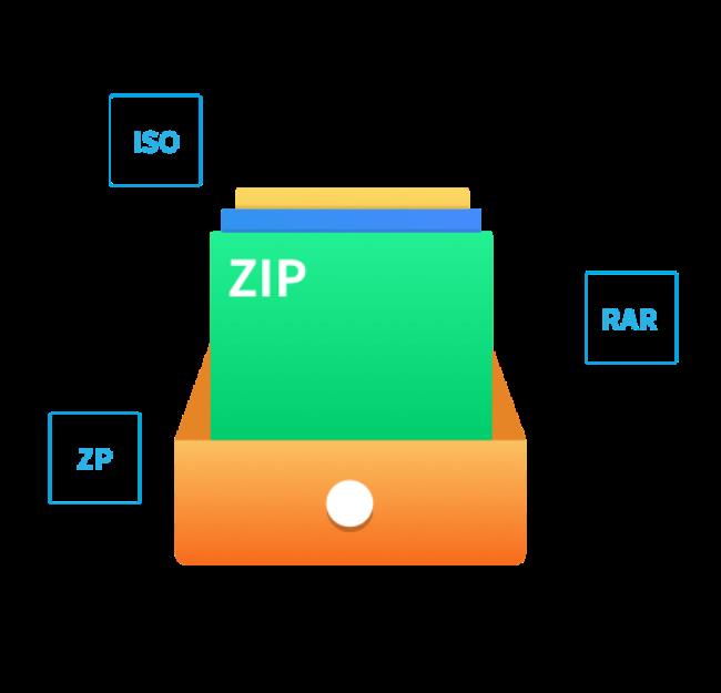 52好压能解压zip文件吗