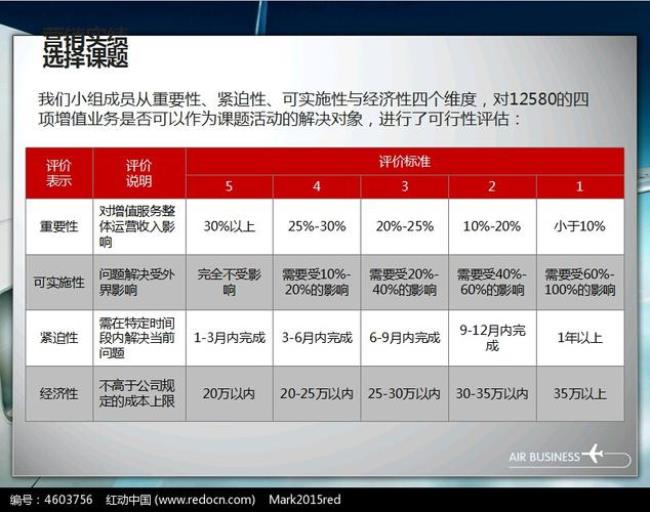 ppt表格要求