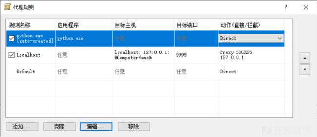 cmd查看dns端口服务状态