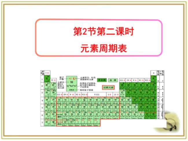 元素周期表定义是什么